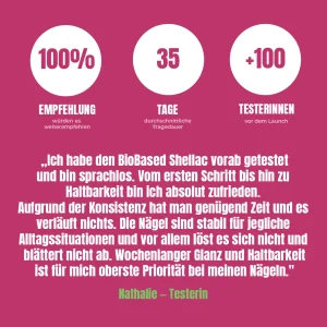 Juliana Nails BioBased Shellac - 100% testerinnen sind begeistert.