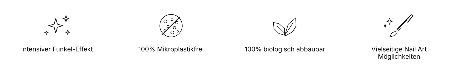 4 Gründe warum du unseren BIO Glitter lieben wirst